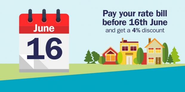 Graphic image to remind people the deadline for getting a rates discount is fast approaching